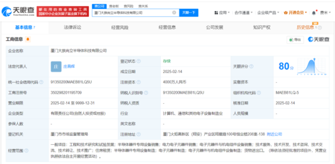 大族激光布局廈門，攜手成立半導體科技新公司，注冊資本4000萬元聚焦電力電子元器件