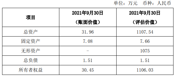 日豐股份 小杠桿撬動大主業，2000萬控股艾姆倍拓展新能源汽車賽道